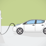 Vergleich von Elektroauto-Garantien auf deutschen Marktplätzen