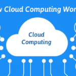 Was ist Cloud Computing und wie funktioniert es?