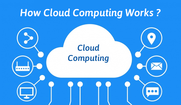 2 Was ist Cloud Computing und wie funktioniert es?