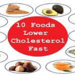 Welche Lebensmittel helfen, Cholesterin zu senken?