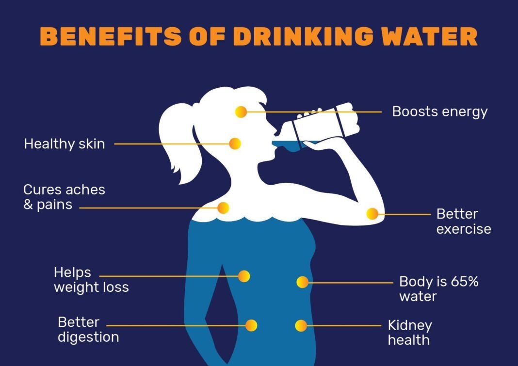 23 Was sind die Vorteile von Wassertrinken?